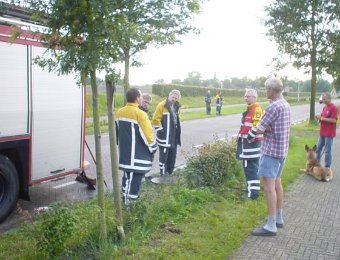 Verstopt riool